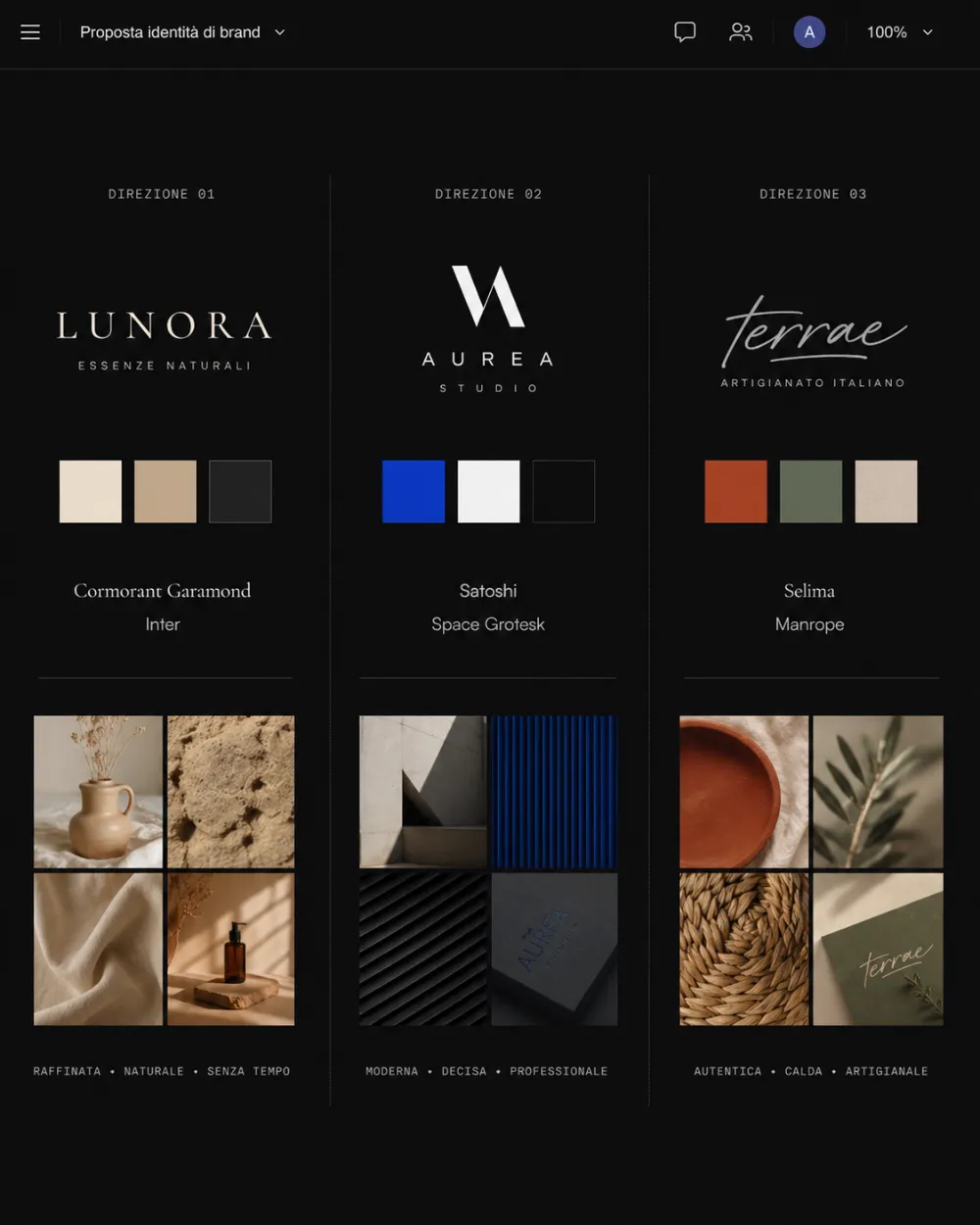 Kit visivo con palette, moodboard e linee guida brand